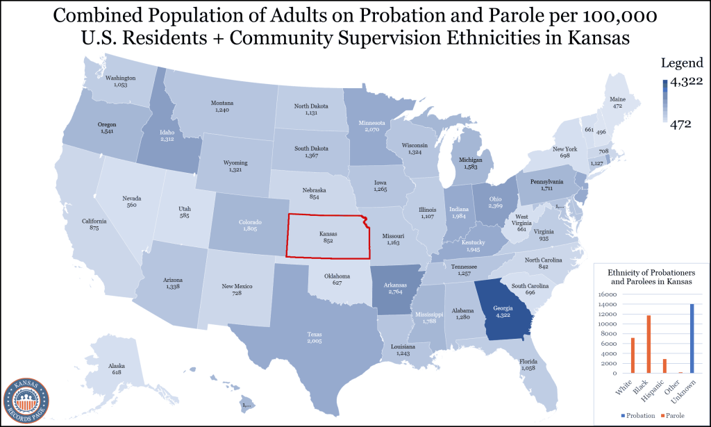 An image showing the map of the United States highlighting Kansas state in red presenting the probation and parole per 100,000 U.S. residents by ethnicities. 