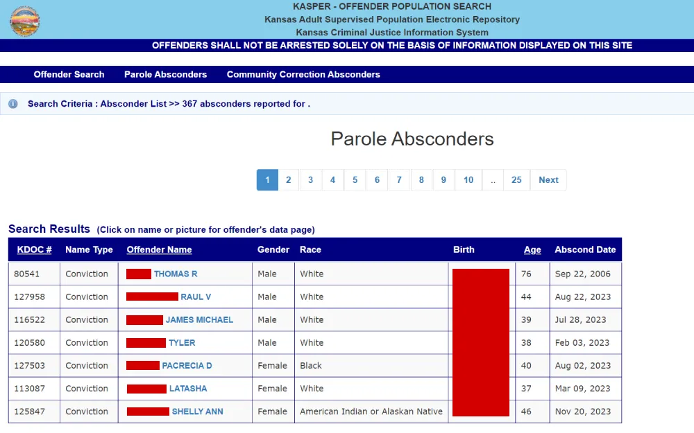 A webpage from the Kansas Adult Supervised Population Electronic Repository displaying a parole absconder list with a table of individuals, including details such as identification number, name, gender, race, birth date, age, and the date of absconding.